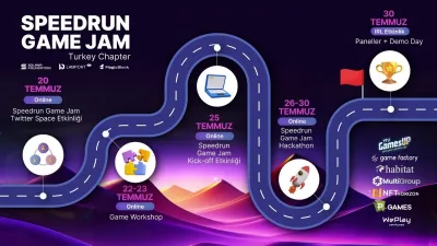 Türkiye'nin İlk  Blockchain Game Jam Etkinliği Başlıyor