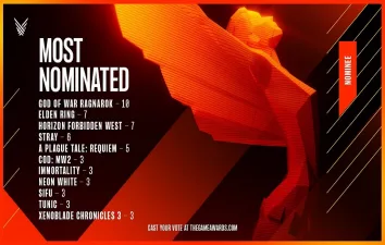 Oyun Sektörü Oscar'ı The Game Awards 2022 Adayları Belli Oldu