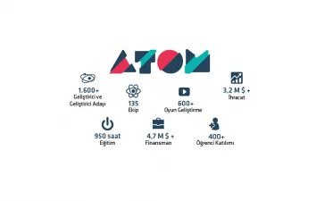 ATOM Oyun Geliştiricilere Destek Oluyor