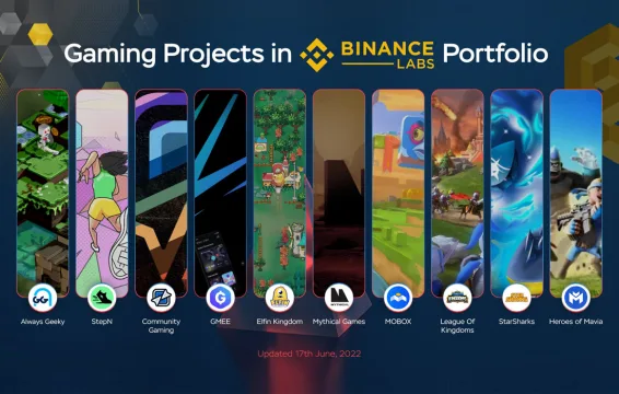 Binance Labs Portföyündeki Kripto Oyun Projeleri