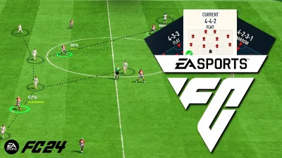 EA Sports FC 24: En İyi Dizilişler