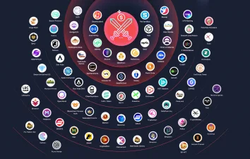 En Yüksek Market Değerine Sahip Kripto Oyun Projeleri