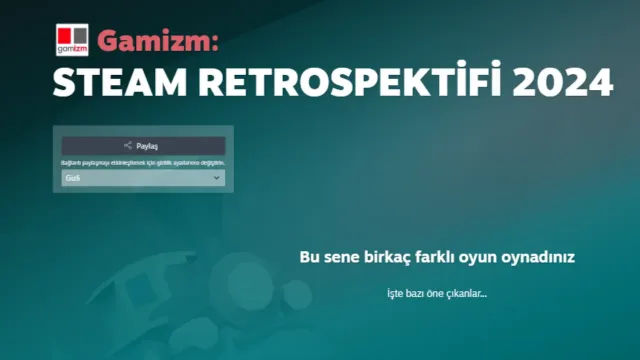 Steam Retrospektifi: 2024 Yılı İncelemesi Yayında