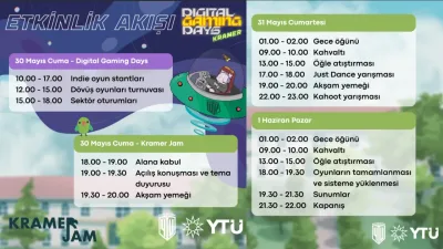 Kramer Jam 2025 Yeni Tarihiyle Geri Dönüyor: İşte Etkinlik Takvimi ve Detaylar