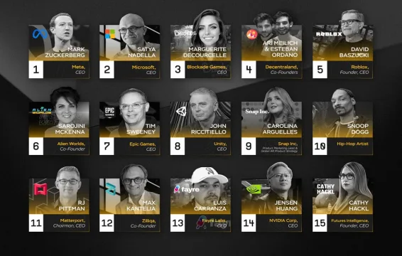 Metaverse Dünyasının En Büyük 15 Yatırımcısı