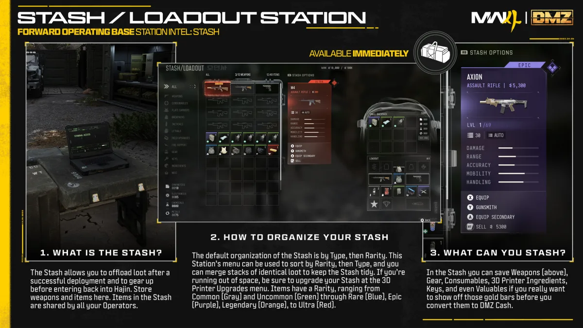 MW4 DMZ Stash/Loadout istasyonu, depo envanteri ve eşya menülerini gösteren tanıtım görseli
