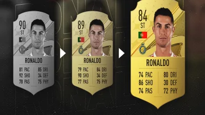 Cristiano Ronaldo FIFA 23 Puanları Düşürüldü