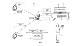 Sony'den oyuncu verileriyle uyarlanan NPC'ler için patent başvurusu