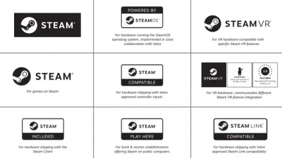 Steam Ekosistemi Büyüyor: Yeni Donanımlar ve Stratejik Planlar