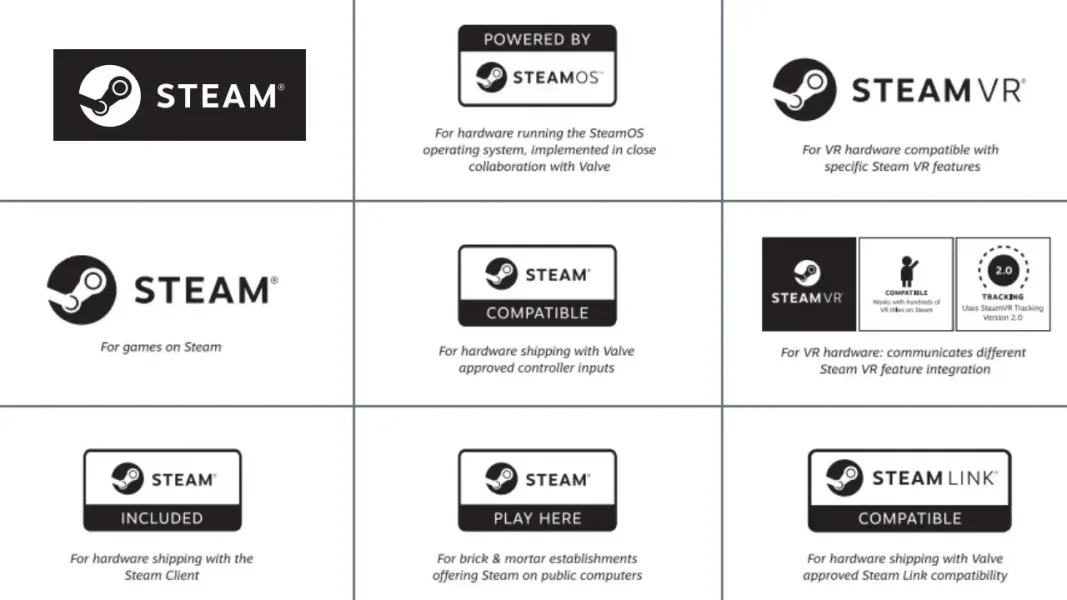 Steam Ekosistemi Büyüyor: Yeni Donanımlar ve Stratejik Planlar