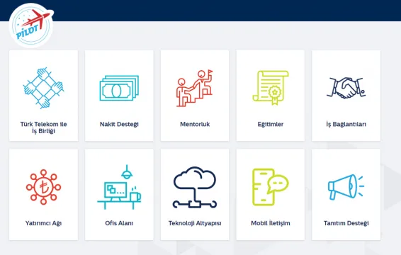 TT Ventures Hızlandırma Programı Pilot Menajerlik Oyunu Sportimec'e Yatırım Yapacak