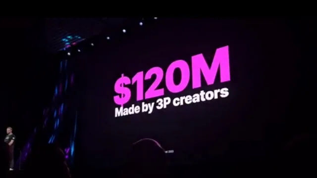 Fortnite İçerik Oluşturucuları, Birkaç Ayda 120 Milyon Dolar Kazandı