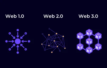 Web2 Oyun Şirketlerinin Web3'ü Keşfi Nasıl Gidiyor?