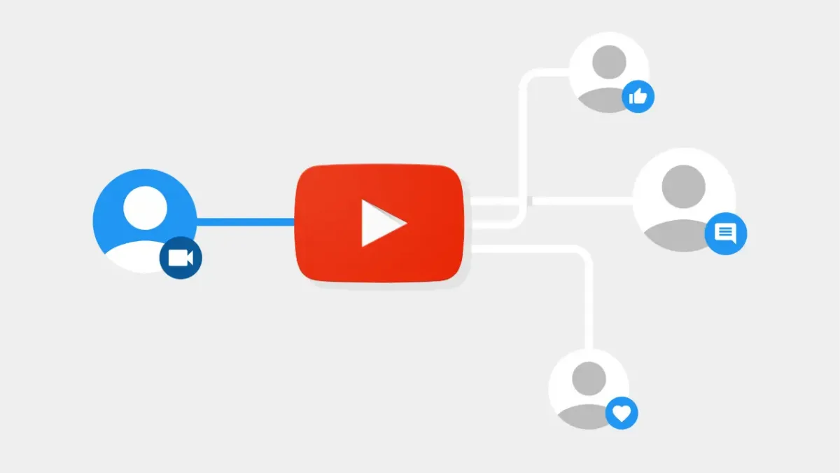 YouTube, AI Eğitiminde Videoların Kullanımını Üreticilere Veriyor