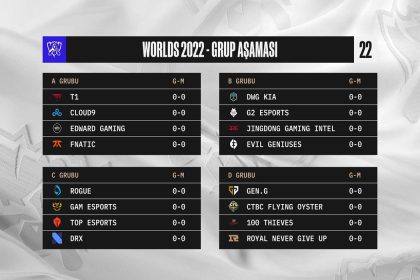 lol-worlds-2022-gruplari