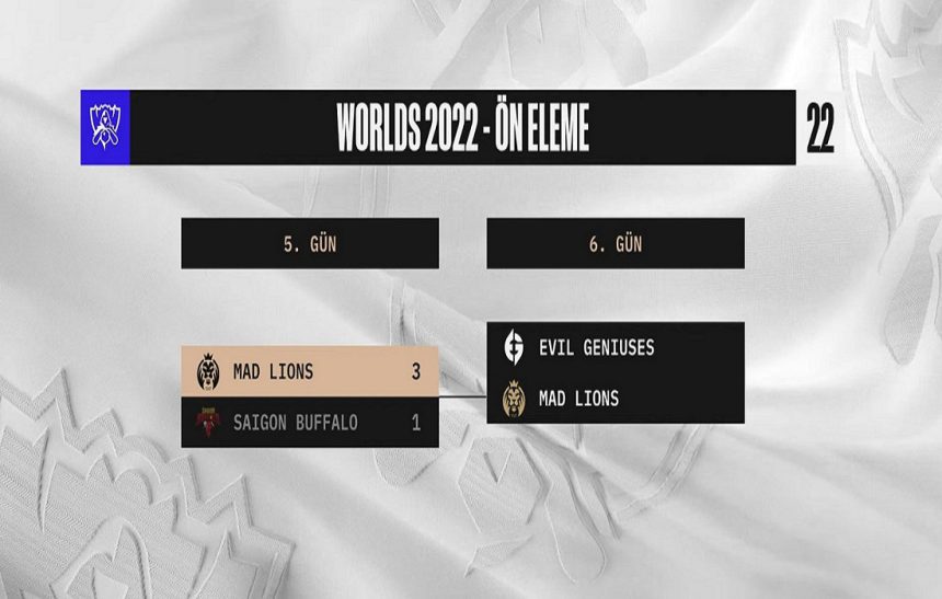 mad-lions-worlds-2022-on-eleme