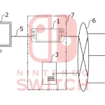 Nintendo Patent