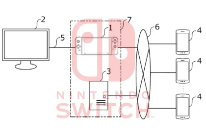 Nintendo Patent