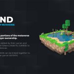 The Sandbox Land