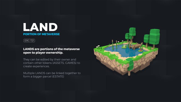 The Sandbox Land