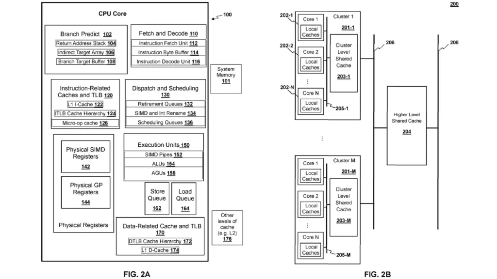 Sony Patent