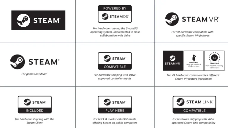 Steam Markaları