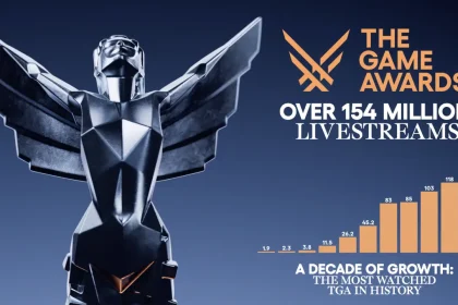 The Game Awards 2024