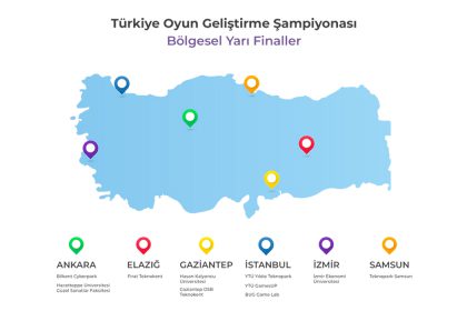 Türkiye Oyun Geliştirme Şampiyonası 2022
