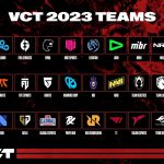 valorant-champions-tour-2023-takimlari-belli-oldu