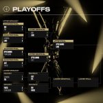 vct-2022-play-off