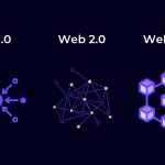 Web 1 - Web 2 - Web 3