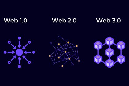 Web 1 - Web 2 - Web 3