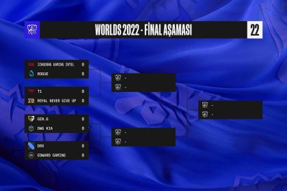 worlds-2022-playoff-fiksturu