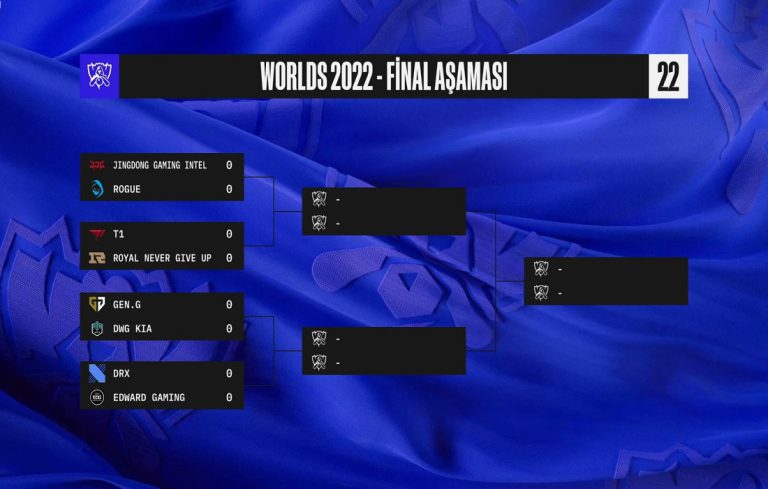 worlds-2022-playoff-fiksturu