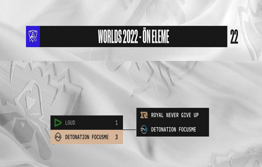 worlds-2022-on-eleme-a-grubu-play-off
