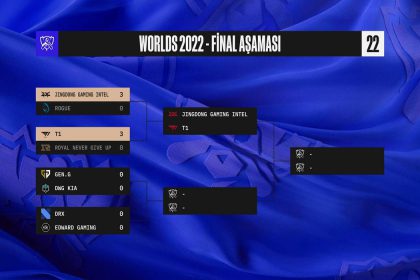 worlds-2022-play-off