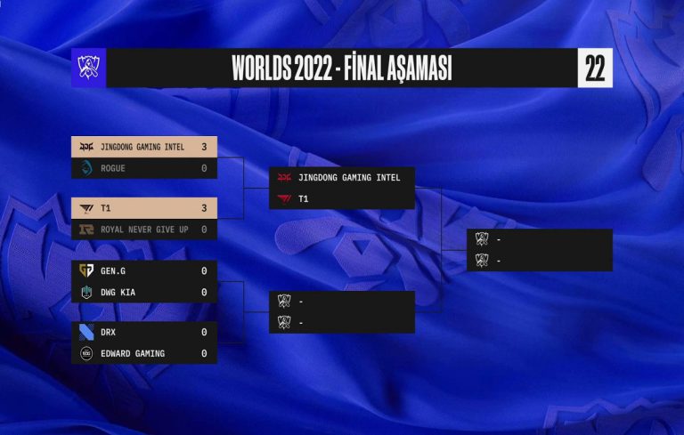 worlds-2022-play-off