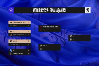 worlds-2022-play-off