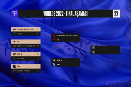 worlds-2022-yari-final-fiksturu